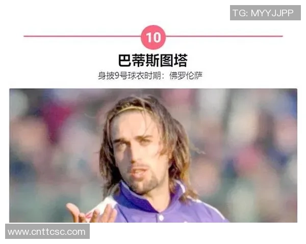 足球界球员号码盘点：各号球星闪耀赛场的传奇与风采